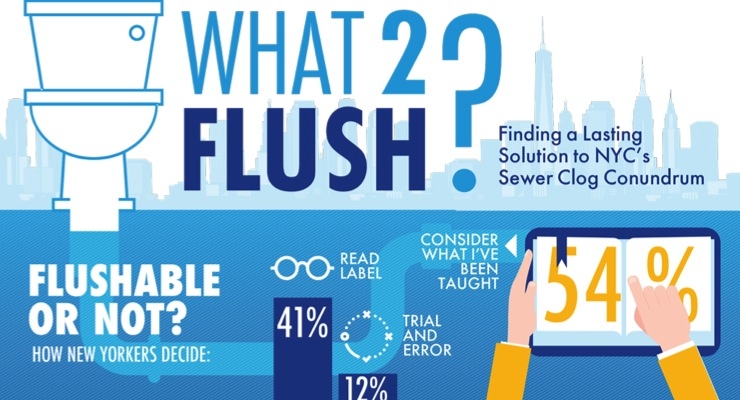 What to Flush?