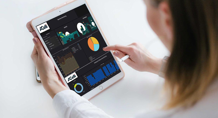 Allocation Meter AI for realtime cost and profit allocation per each meter of paper ...